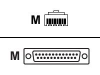 Cisco Auxiliary Cable - Seriell kabel - RJ-45 (hann) til DB-25 (hann) - 2.4 m - for Cisco 192, 1921 4-pair, 1921 ADSL2+, 1921 T1, 19XX, 28XX, 28XX 2-pair, 29XX, 39XX CAB-AUX-RJ45=